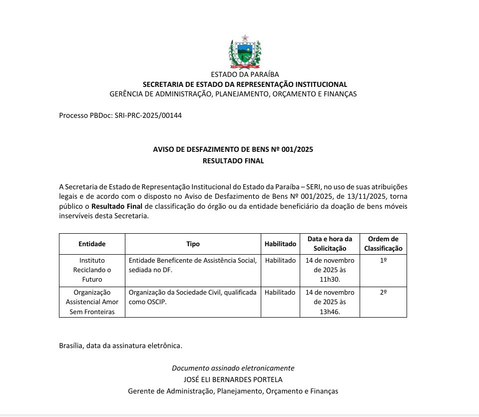 Resultado final do aviso de desfazimento de bens - SERI - PB