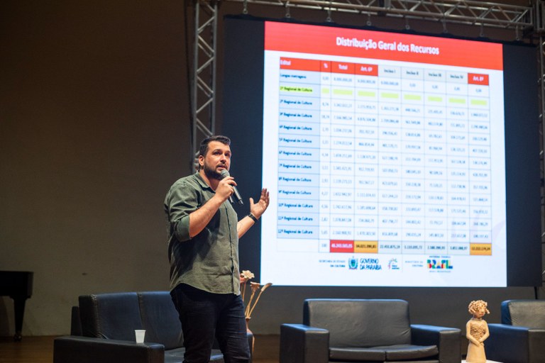 DiegoNóbrega - SECULT - MINC (19).jpg