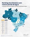 perda-de-agua-clp.jpeg