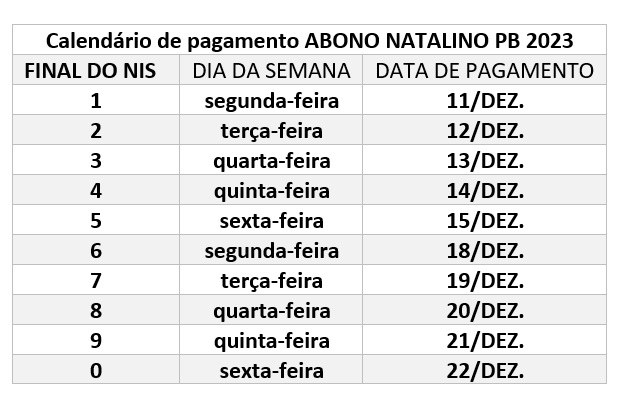 calendario anpb2023.jpg calendario anpb2023.jpg