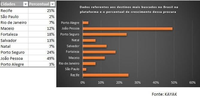 grafico tur (17).jpg grafico tur (17).jpg