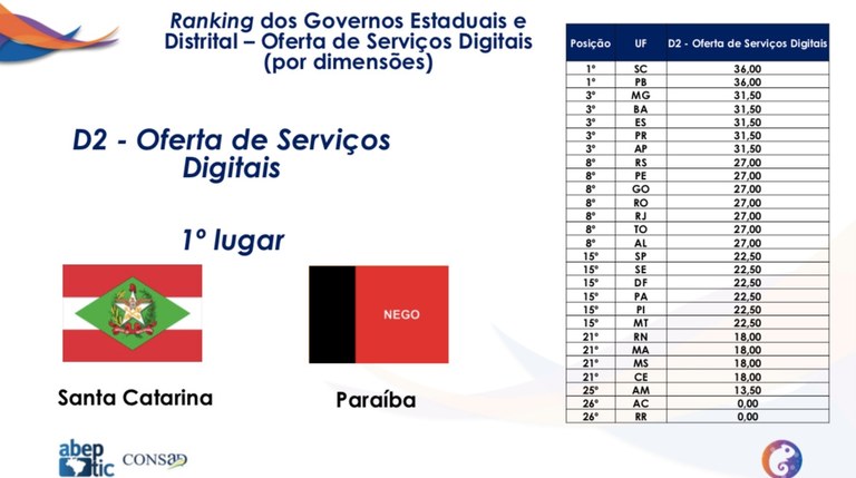 Captura-de-Tela-2020-09-12-às-13.54.19.jpg Captura-de-Tela-2020-09-12-às-13.54.19.jpg