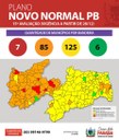 Novo Normal_Avaliação 15 (2).jpeg