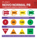 Novo Normal_Avaliação 15 (3).jpeg