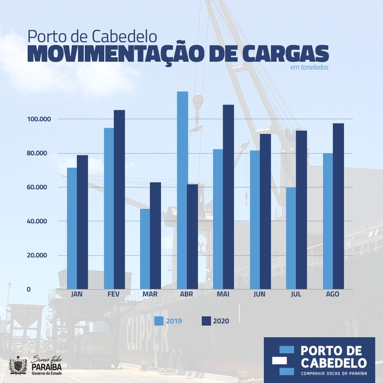 Comparativo-mensal.jpg Comparativo-mensal.jpg